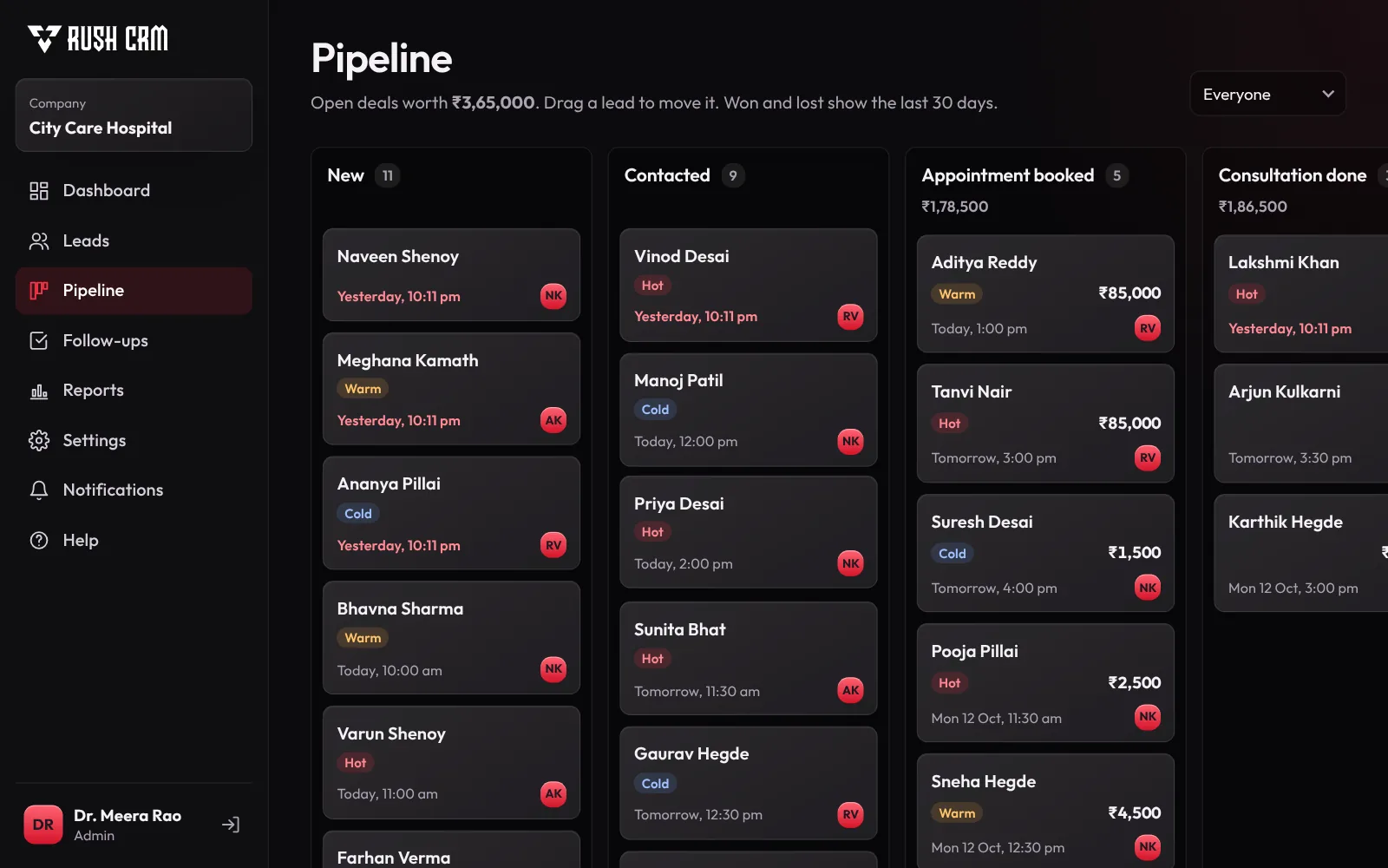 Pipeline board with New, Contacted, Appointment booked and Consultation done